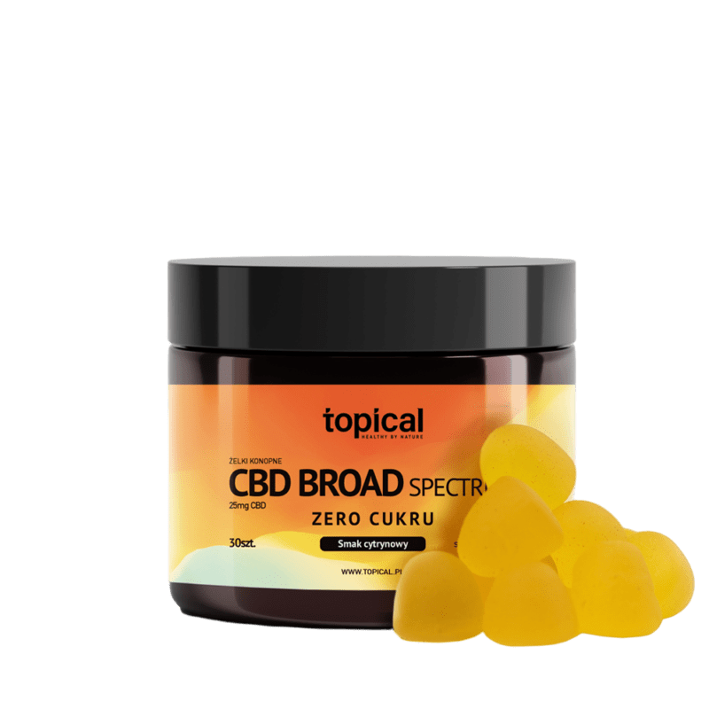 750MG Hennep gelei zonder suiker Citroen - Pools - TOPICAL - CBD gelei