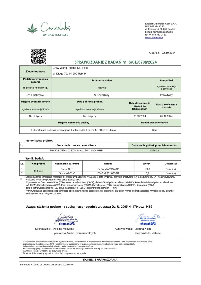 MIX.KLI.CBD.MIX WAS FRAUD. - PW-114.24.HHP_page-0001