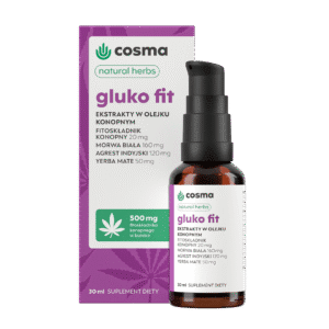 Cosma Cannabis Gluko Fit Natural Herbs 30 ml - CBD/CBG oleje