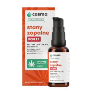 Cosma Cannabis Inflammation Forte Natural Herbs 30 ml - CBD/CBG oleje